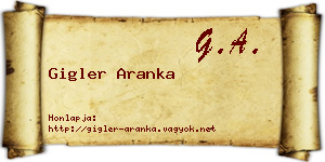 Gigler Aranka névjegykártya